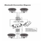 Parlantes de Techo Inalambricos X 4 Pyle Pro Pdicbt2106 10¨ - Imagen 5