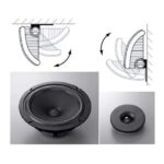 Parlantes Yamaha NS-AW392WH Exteriores (Intemperie)120 Watts (Par) - Imagen 4
