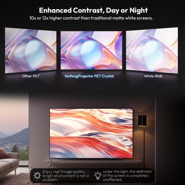 Pantalla ALR 100 ¨ proyector ultra tiro corto, 85% de rechazo de luz de techo ambiental 4K/8K UHD, 3D activo, marco fijo 16:9