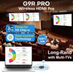 Transmisor HDMI G9R Pro inalámbrico - Un transmisor y dos receptores 50M 5.8G/2.4G @60Hz - Imagen 3