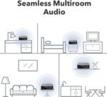 Pre Amplificador Estereo WiiM ULTRA Music Streamer Compatible con AirPlay, Google Cast, Alexa - Imagen 5