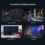 Pantalla ALR 120 ¨ proyector ultra tiro corto, 85% de rechazo de luz de techo ambiental 4K/8K UHD, 3D activo, marco fijo 16:9 - Imagen 9